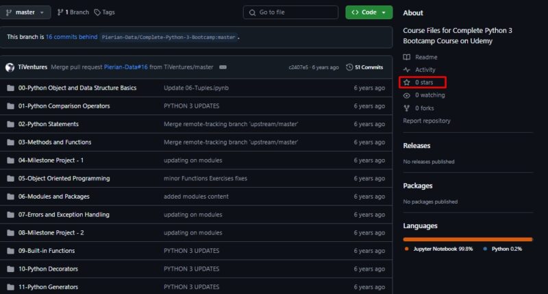 Is Github Safe to Use? 6 Ways to Boost Your Security - Developer Pit Stop